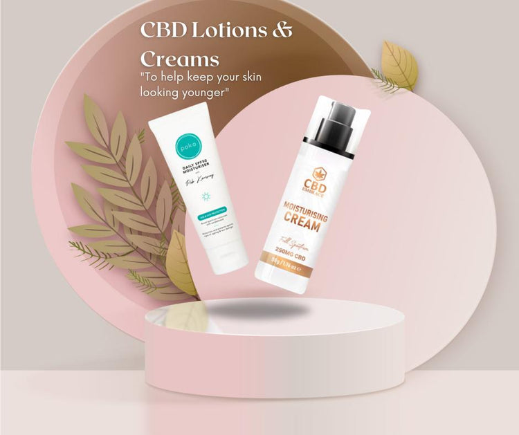 CBD Lotions & Creams