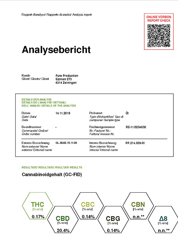 24 x Little Rick 32mg CBD Sparkling 330ml Cola - Lab-Test Report