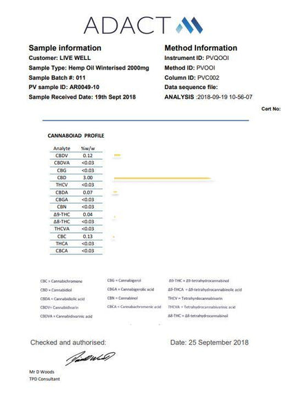 LVWell CBD 2000mg Winterised 10ml Hemp Seed Oil
