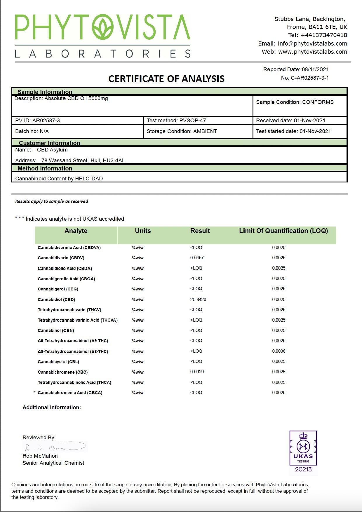 CBD Asylum 5000mg Absolute CBD Oil 20ml (BUY 1 GET 2 FREE) - HEMPORIUM