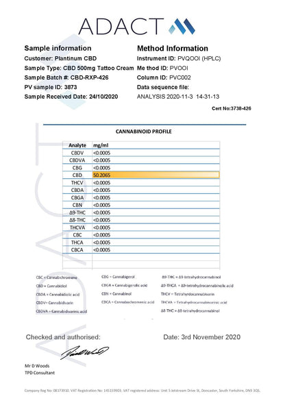 Plantinum CBD 500mg CBD Tattoo Cream - 100ml - HEMPORIUM