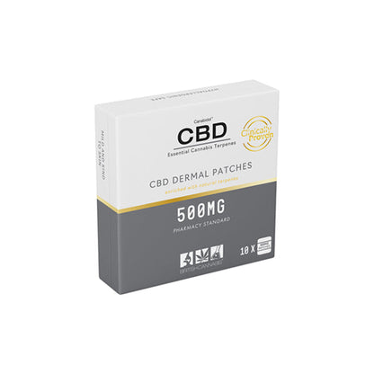 CBD by British Cannabis 500mg CBD Dermal CBD Patches - 10 Patches - HEMPORIUM