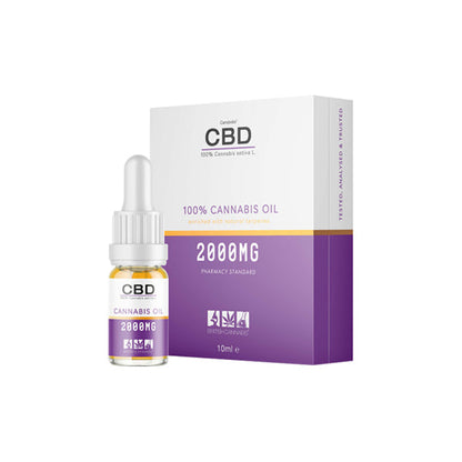 CBD by British Cannabis 2000mg CBD Cannabis Oil - 10ml - HEMPORIUM