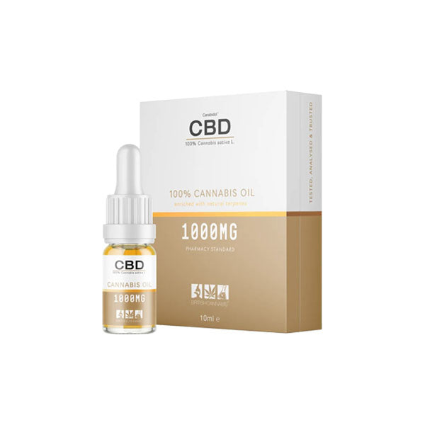 CBD by British Cannabis 1000mg CBD Cannabis Oil - 10ml - HEMPORIUM