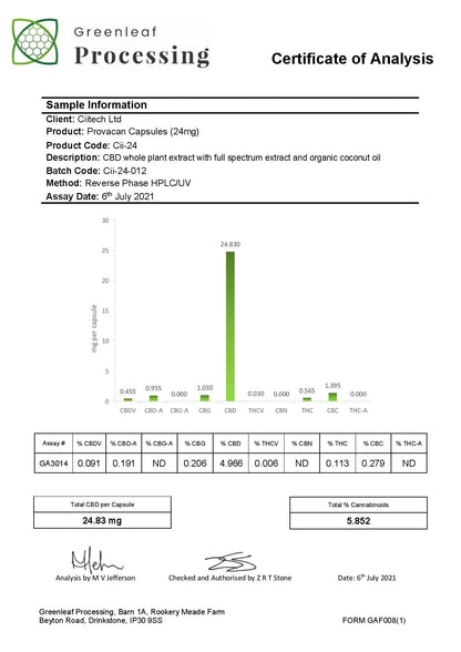 Provacan 720mg CBD Oral Capsules - 30 Caps - HEMPORIUM