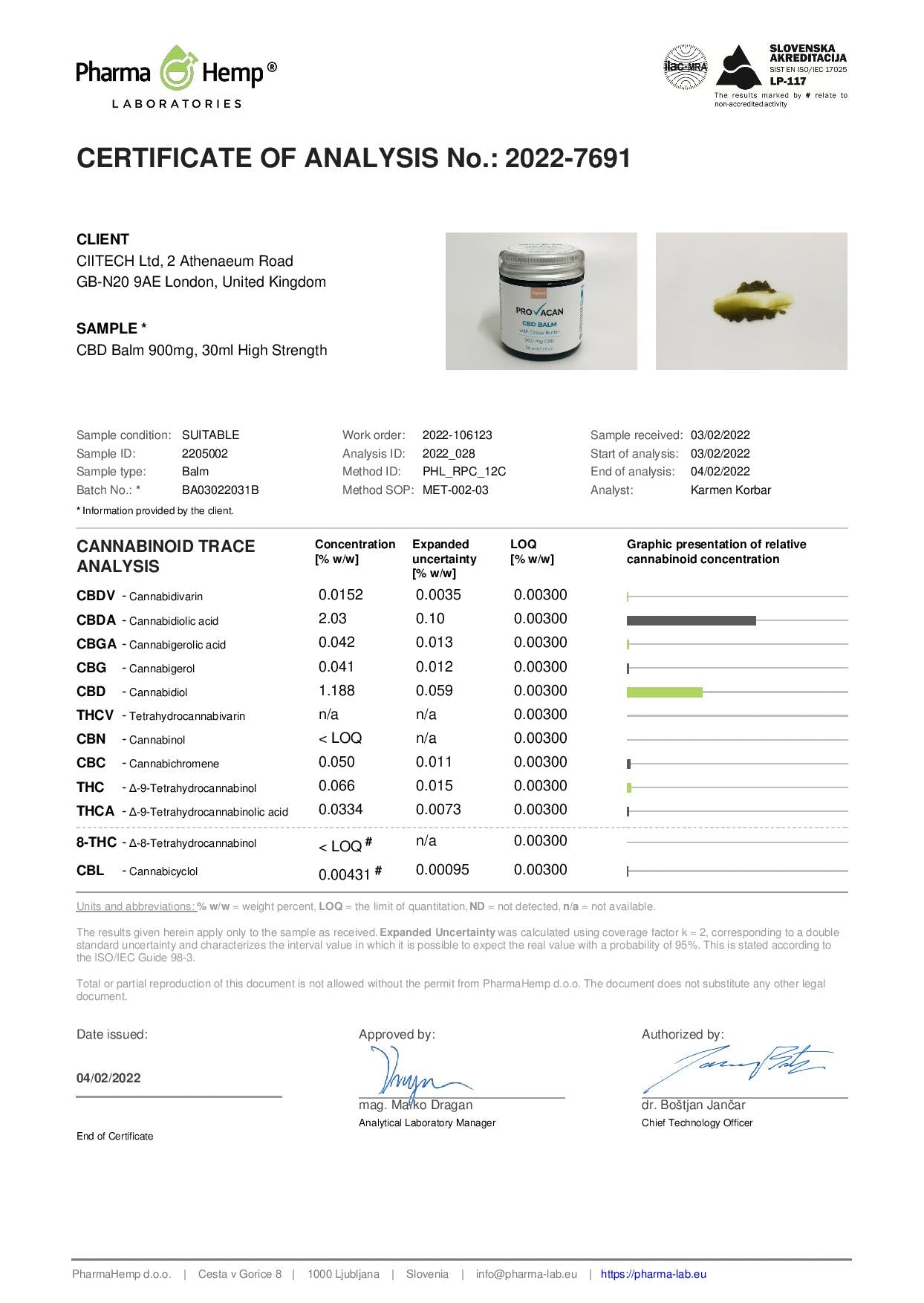 Provacan 900mg CBD Balm - 30ml - HEMPORIUM