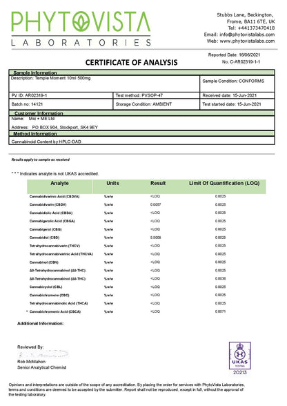 MOi + ME 500mg CBD Temple Moment Oil Roller - 10ml - HEMPORIUM